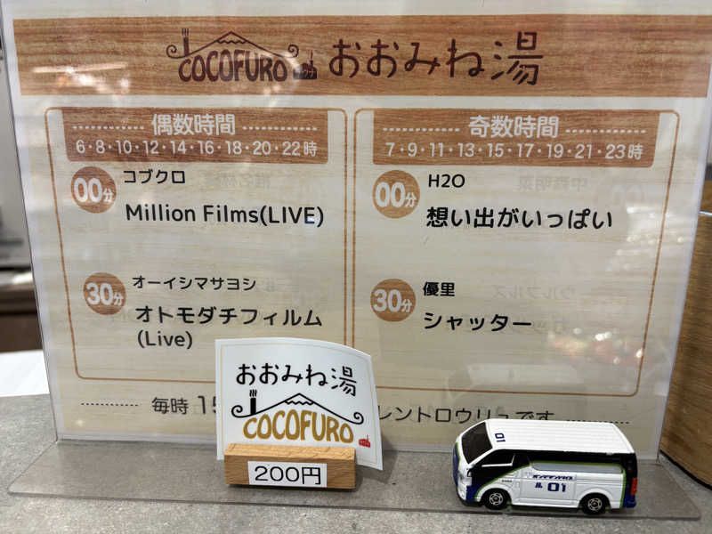 超サウナ人さんのCOCOFURO おおみね湯のサ活写真