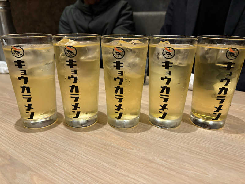 超サウナ人さんのサウナ&カプセルホテル ルーマプラザのサ活写真