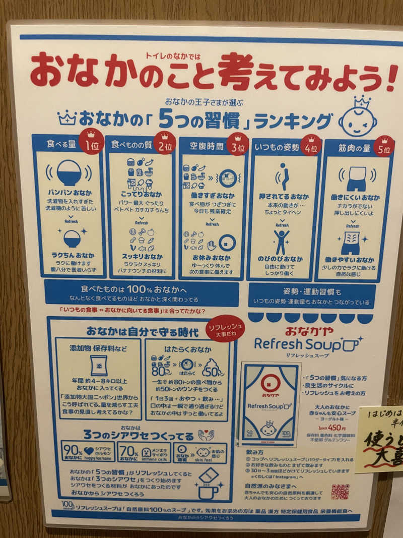 ネコニヒキさんの和合の湯のサ活写真