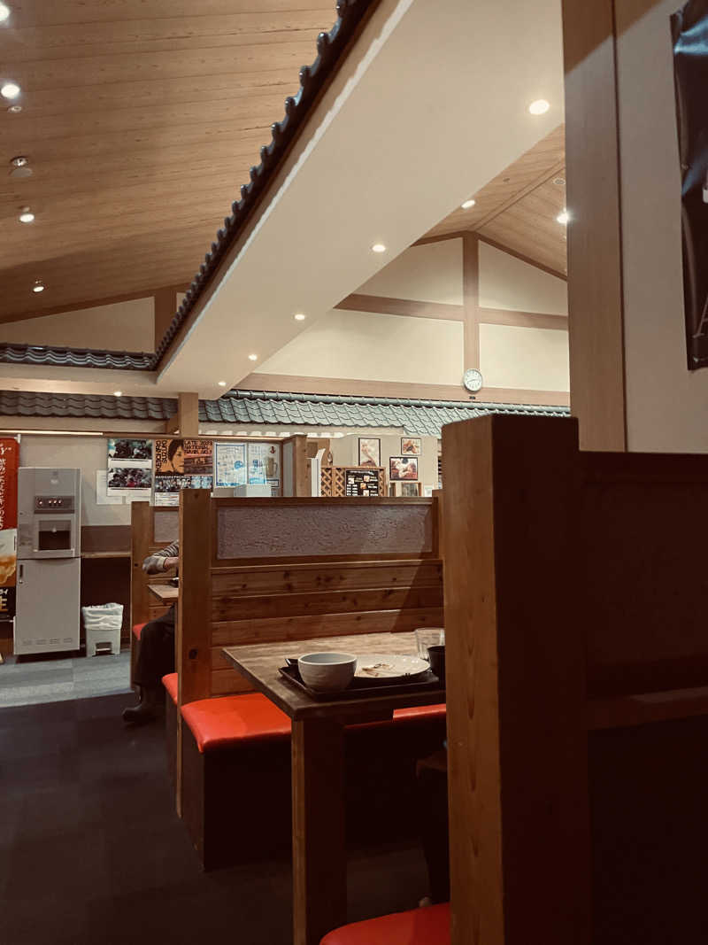 ネコニヒキさんの和合の湯のサ活写真