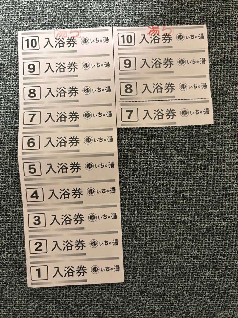 はむはむさんのいちの湯 古河店のサ活写真