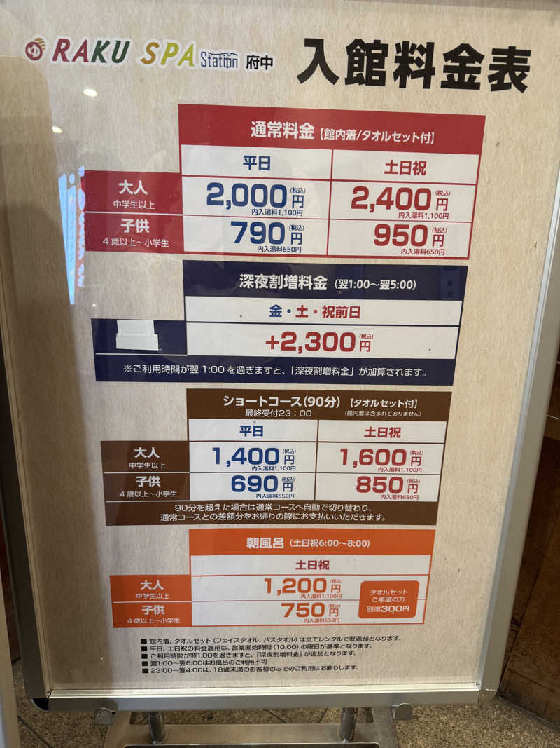 サウナ野郎！さんのRAKU SPA Station 府中のサ活写真