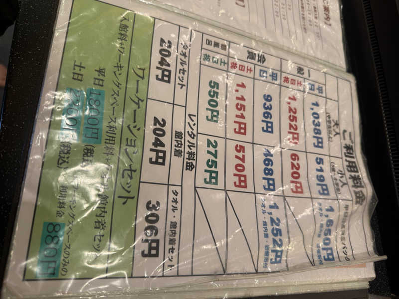 ときびとさんのTHE SPA 西新井のサ活写真