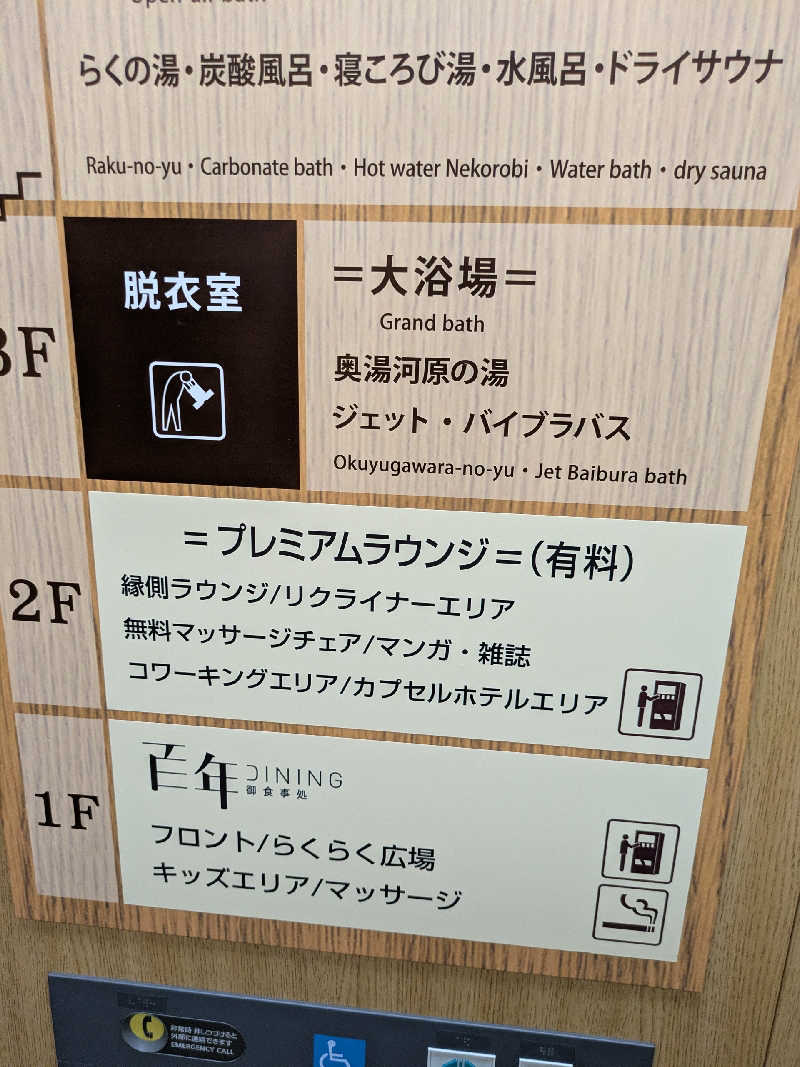 ヤニクロさんの湘南台温泉 らくのサ活写真