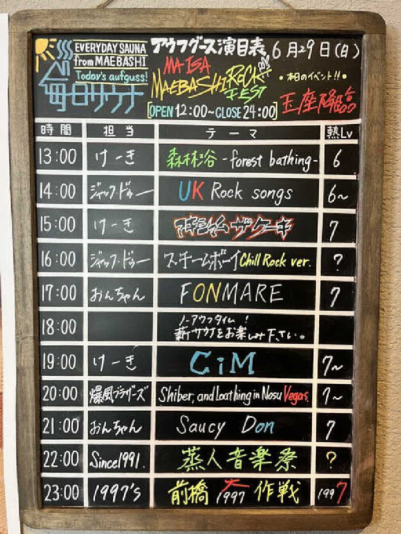 とらさぶさんの毎日サウナ 前橋本店のサ活写真