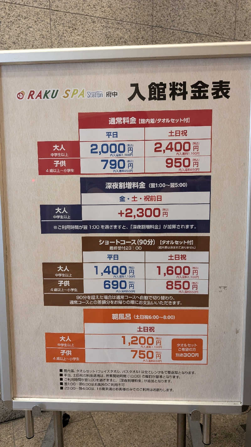 GSX-8SさんのRAKU SPA Station 府中のサ活写真