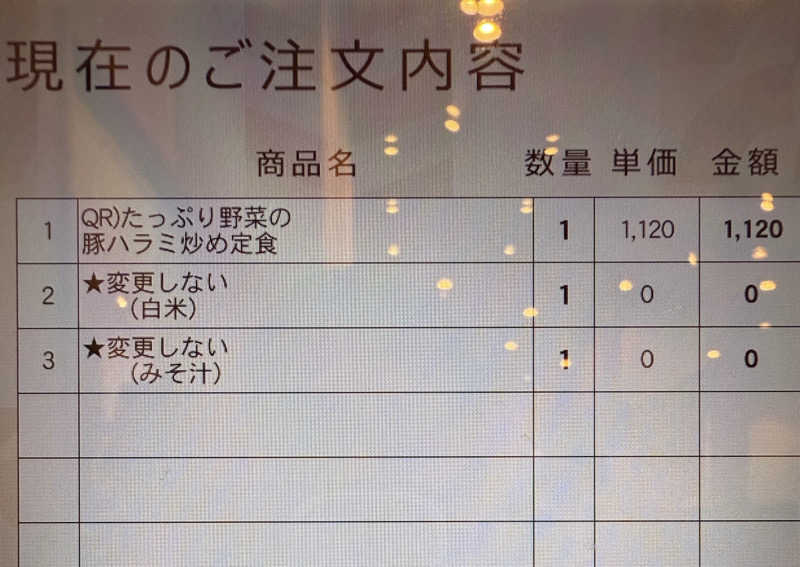 孤狼の蒸♨️さんの安芸の湯のサ活写真