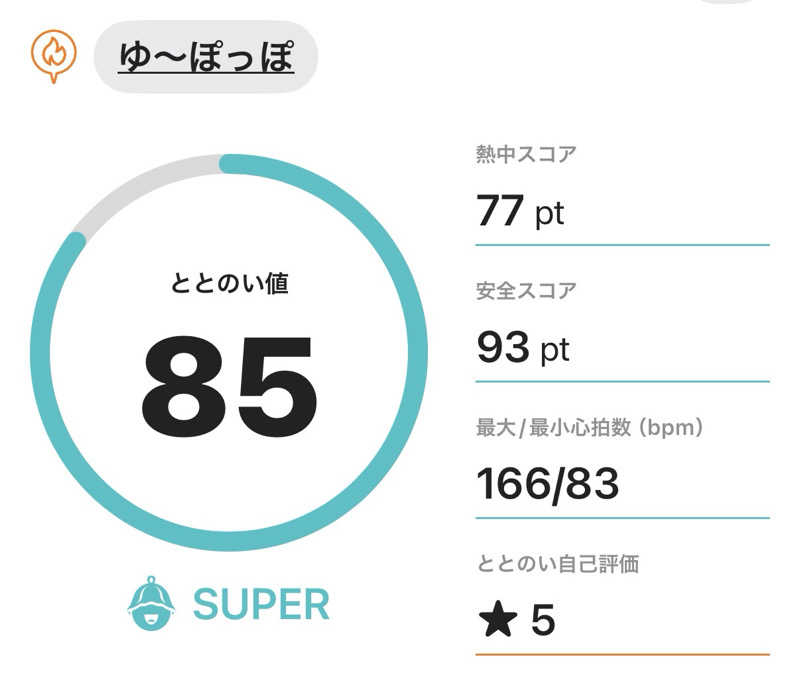 孤狼の蒸♨️さんのゆ～ぽっぽのサ活写真