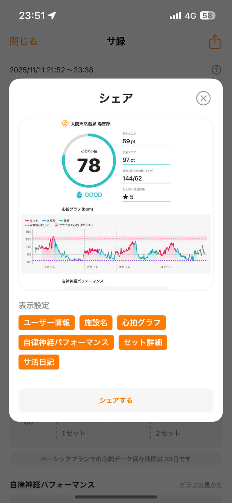 わ～しのさんの湯のや天然温泉 湯吉郎のサ活写真