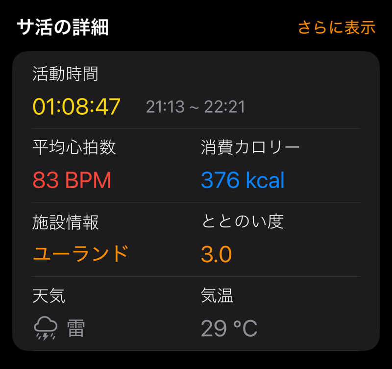 かずやさんのユーランドホテル八橋のサ活写真