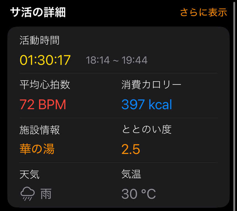 かずやさんのルートイングランティア秋田SPA RESORT(スーパー健康ランド 華の湯)のサ活写真