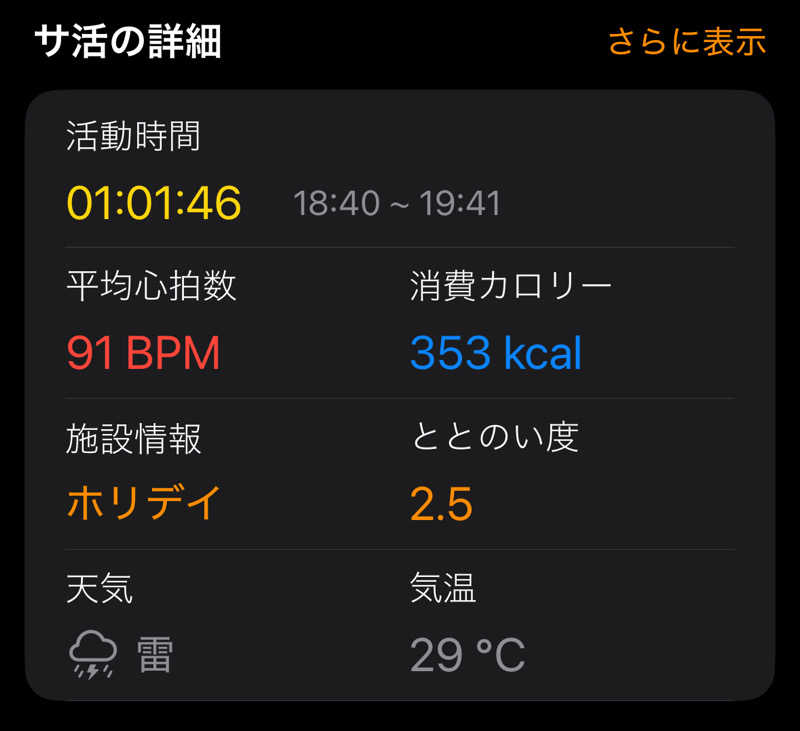 かずやさんのホリデイスポーツクラブ 秋田のサ活写真