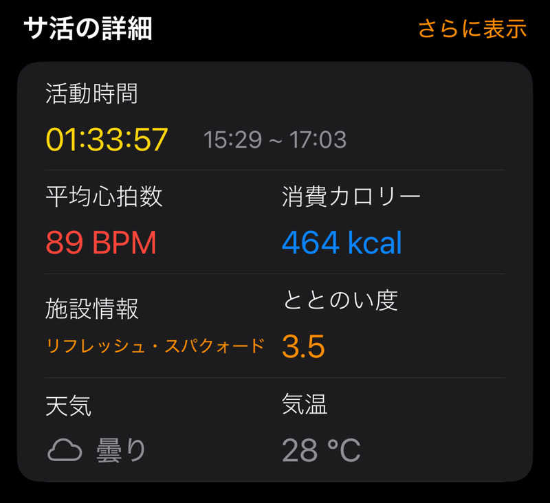 かずやさんのリフレッシュ・スパ クォード (ホテル クォードインyokote)のサ活写真