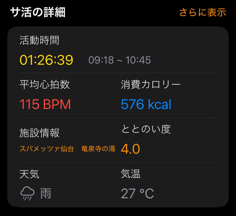 かずやさんのスパメッツァ 仙台 竜泉寺の湯のサ活写真