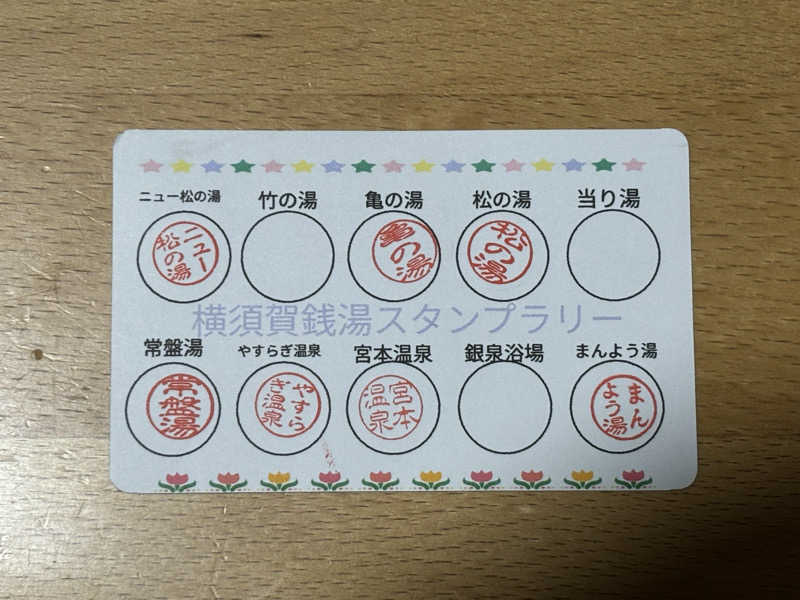 せさんのアクアスポット ニュー松の湯のサ活写真