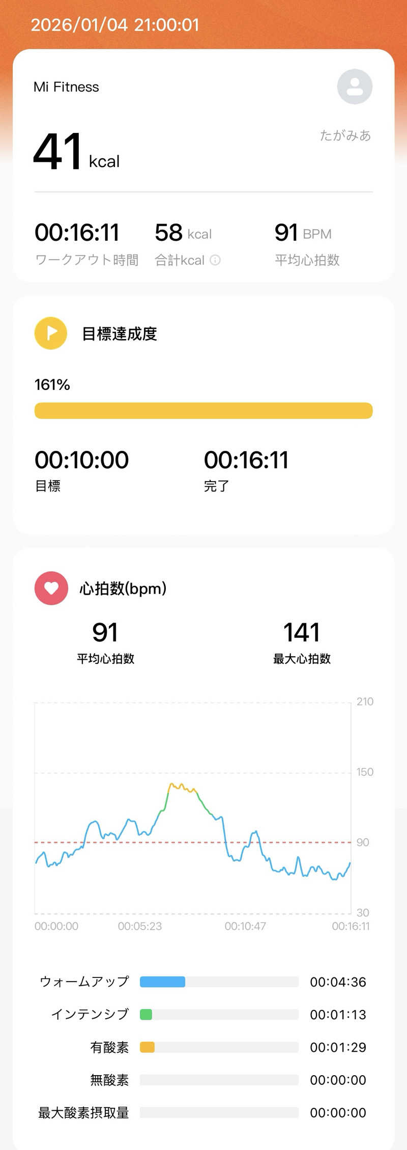 たがみあさんの天然温泉 満天の湯のサ活写真