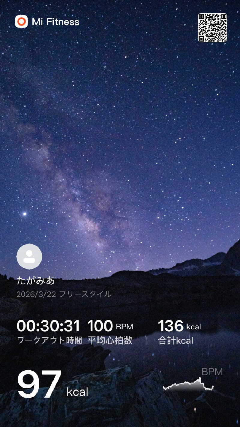 たがみあさんの堀田湯のサ活写真