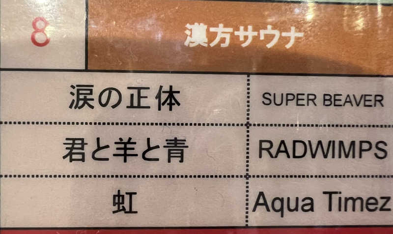 sauma.86さんのCOCOFURO たかの湯のサ活写真