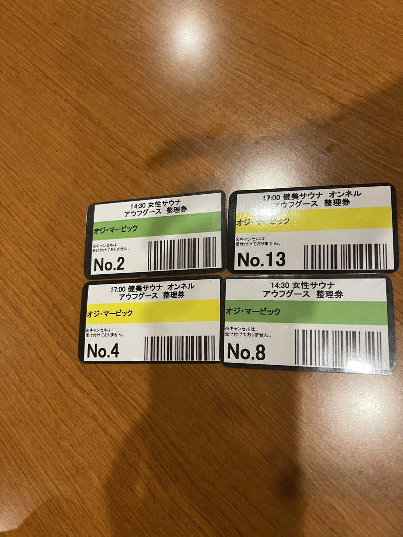sauma.86さんの天然温泉コロナの湯 小倉店のサ活写真