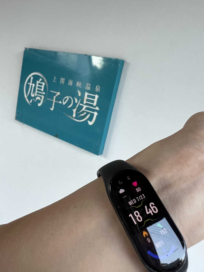 sauma.86さんの上関海峡温泉 鳩子の湯のサ活写真