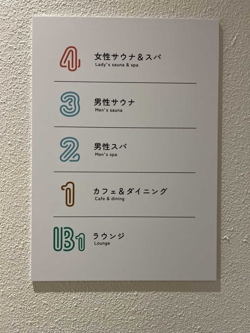 ぱなっぷさんのFLOBA(フローバ)のサ活写真