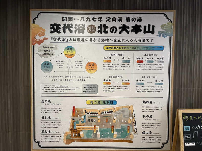 ぱなっぷさんの定山渓 鹿の湯のサ活写真