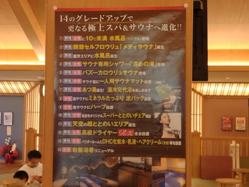 浪浦さんの天空SPA HILLS 竜泉寺の湯 名古屋守山本店のサ活写真