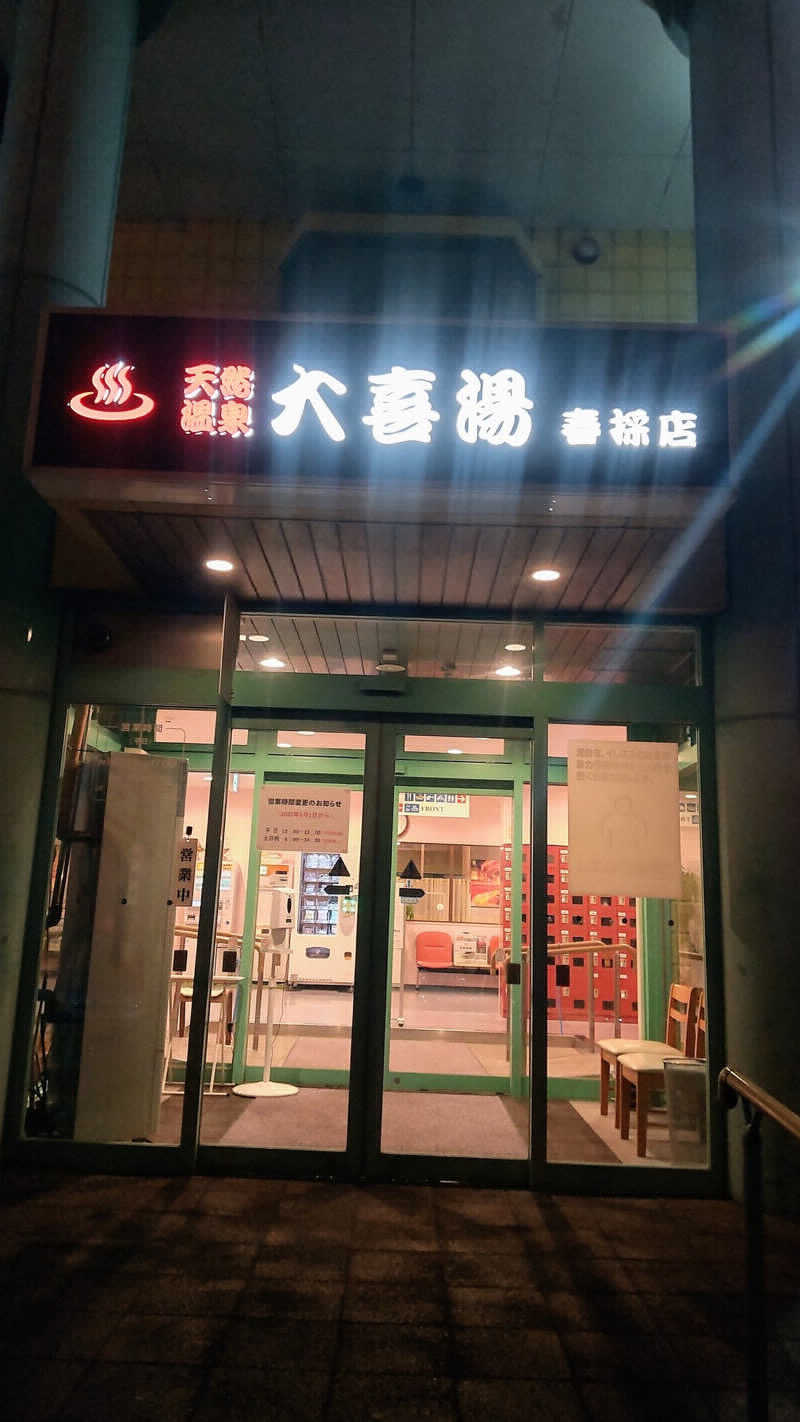 ほっしーさんの天然温泉 大喜湯春採店のサ活写真