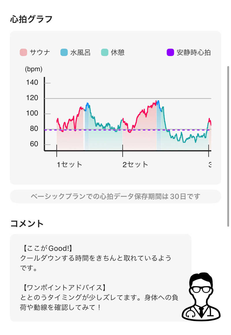 シンゴさんの蔵前温泉さらさのゆのサ活写真