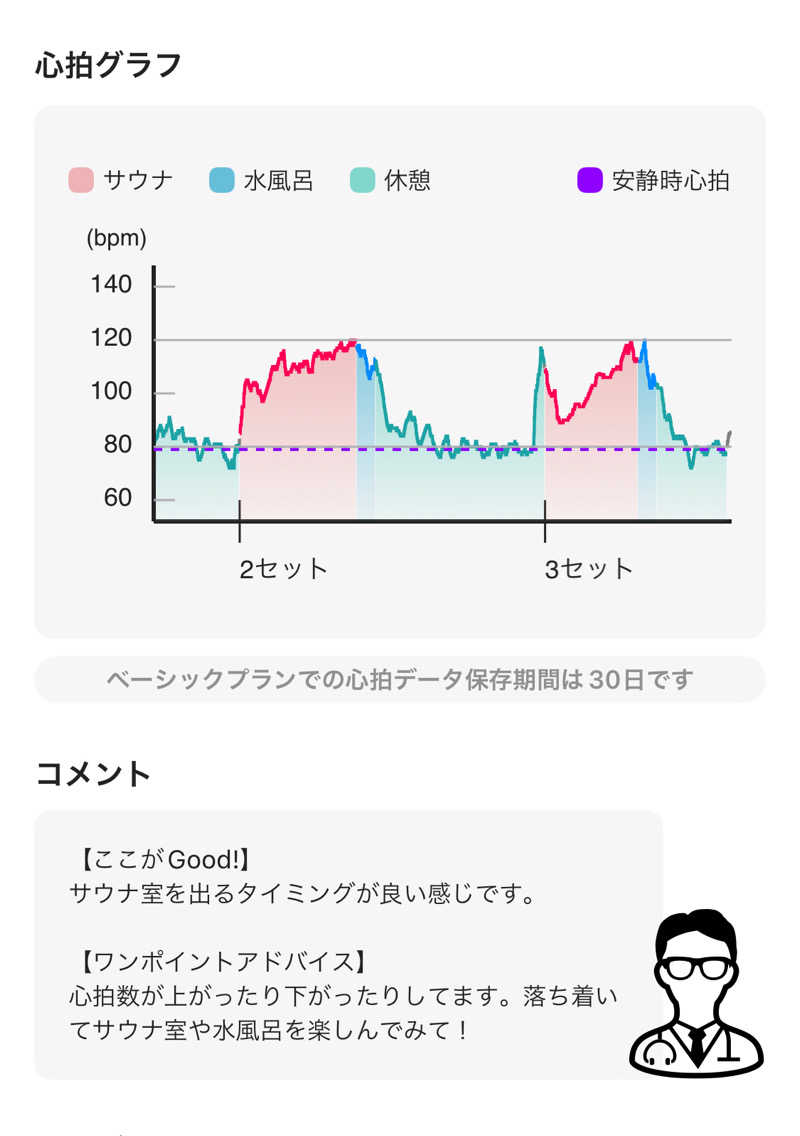 シンゴさんのSPAキセラ川西のサ活写真