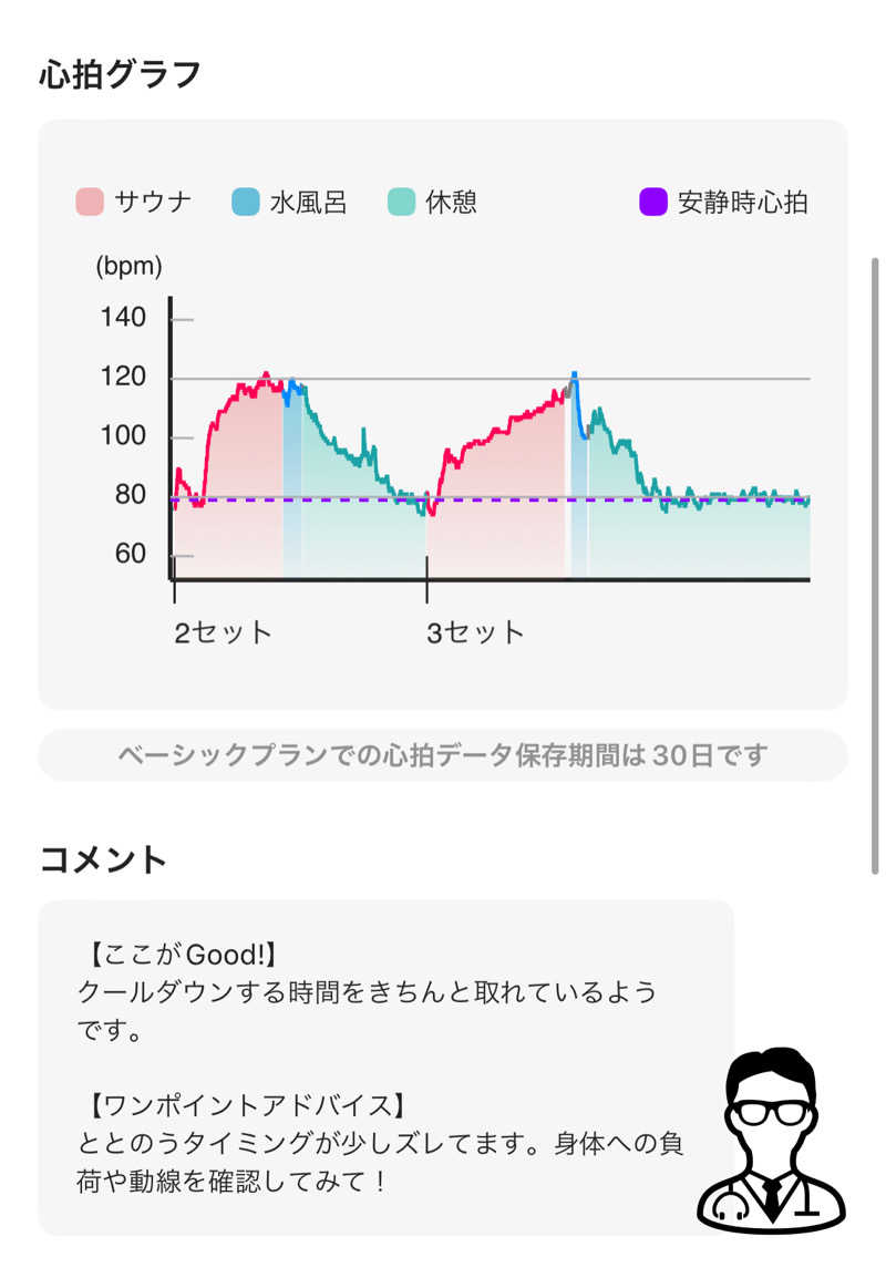 シンゴさんのなにわ健康ランド 湯〜トピアのサ活写真