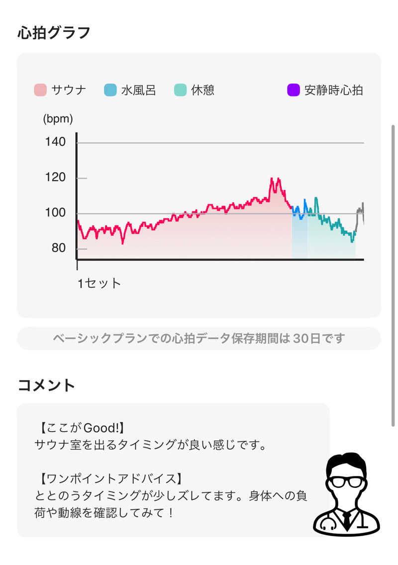 シンゴさんのSPA & Wellness ぽかぽかのサ活写真