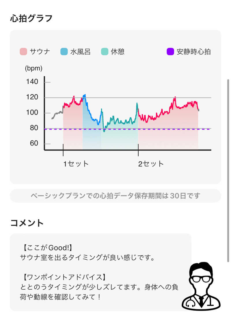 シンゴさんの湯快のゆ 門真店のサ活写真