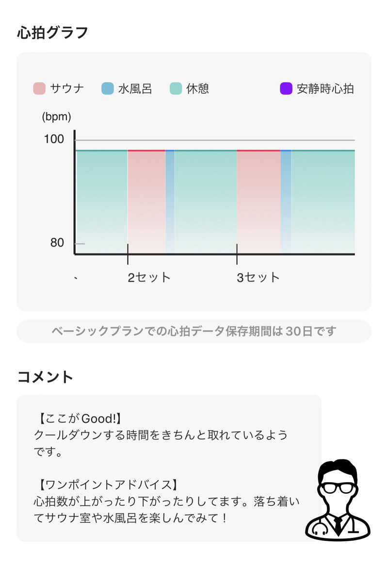 シンゴさんの泉の湯のサ活写真