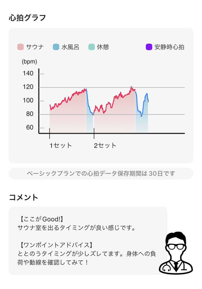 シンゴさんの末広温泉のサ活写真