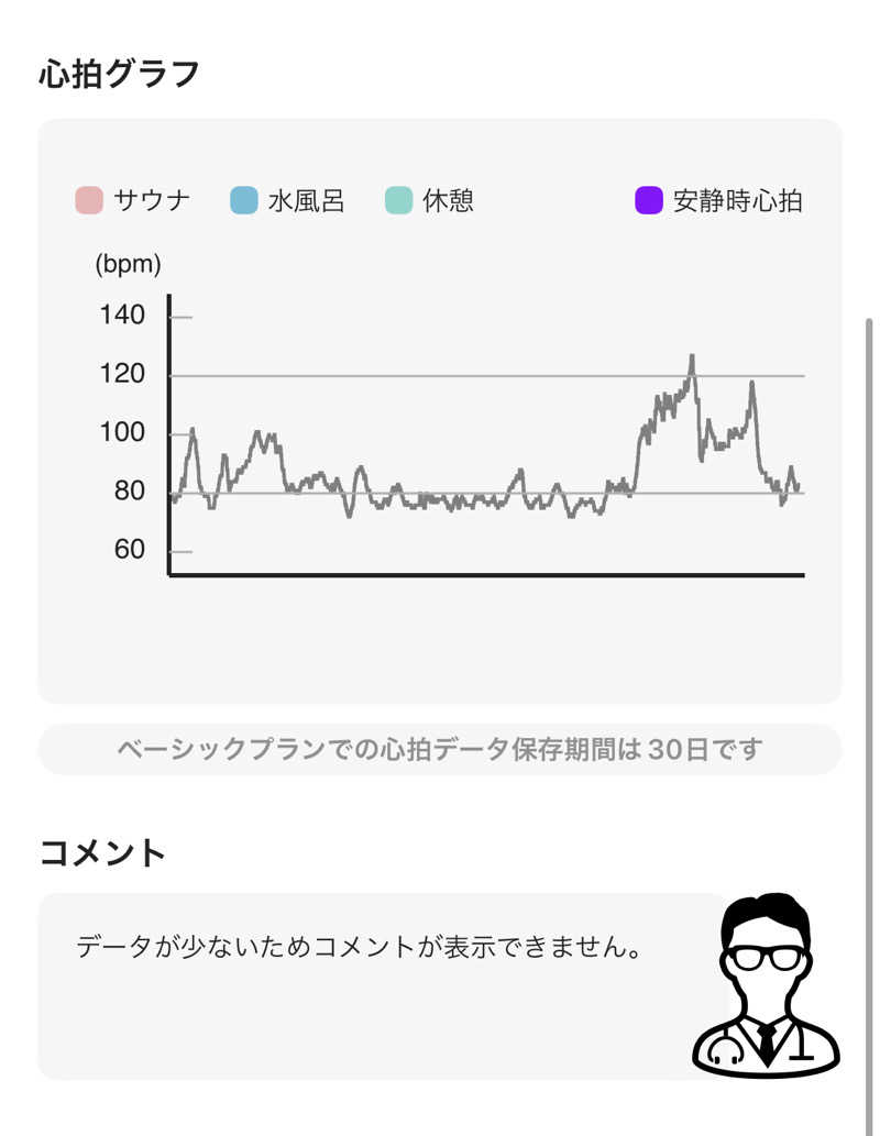 シンゴさんのユートピア白玉温泉のサ活写真