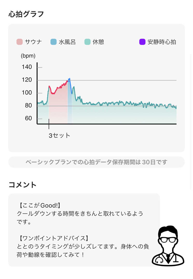 シンゴさんのひなたの湯のサ活写真