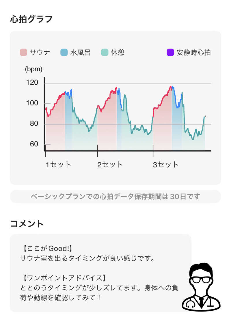 シンゴさんのHATなぎさの湯のサ活写真