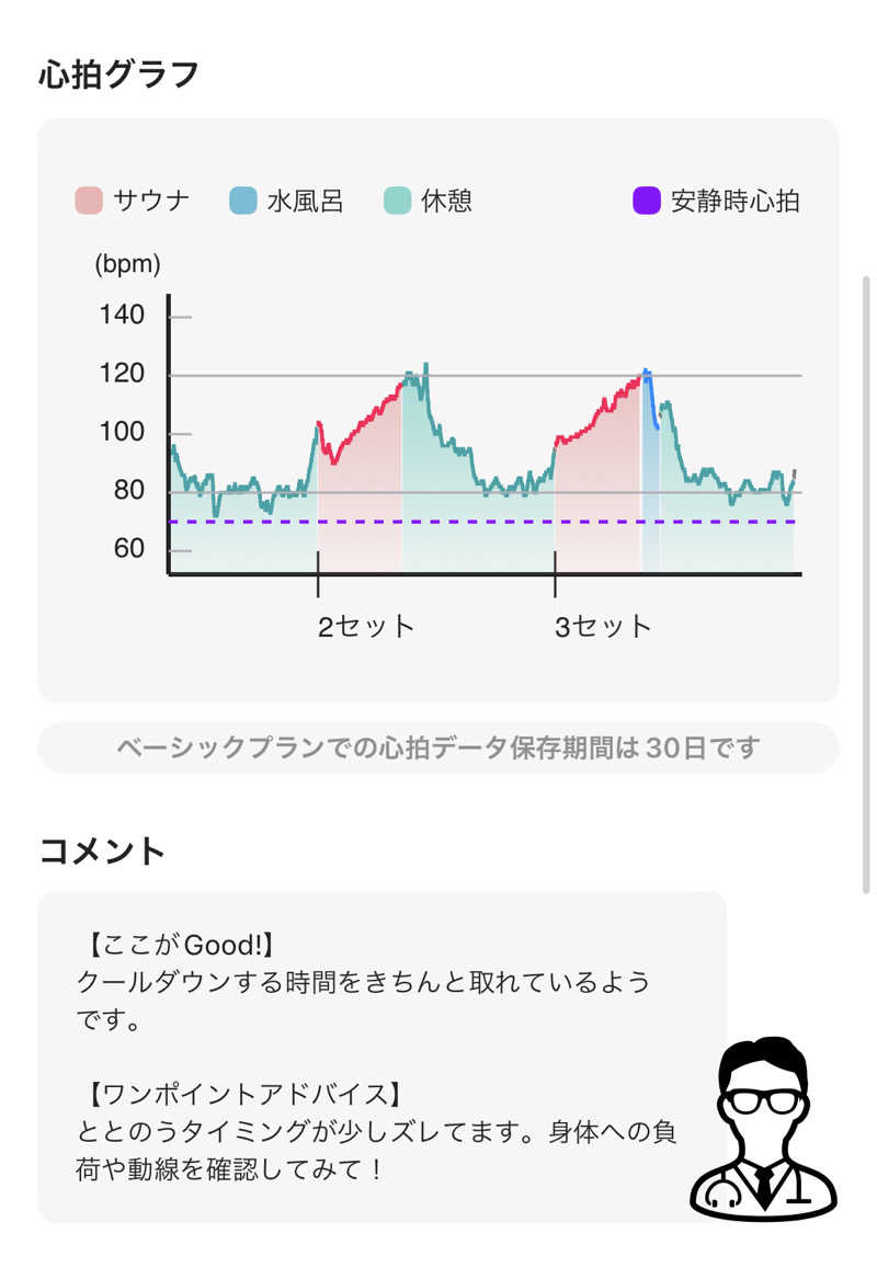 シンゴさんのSPA専 太平のゆのサ活写真