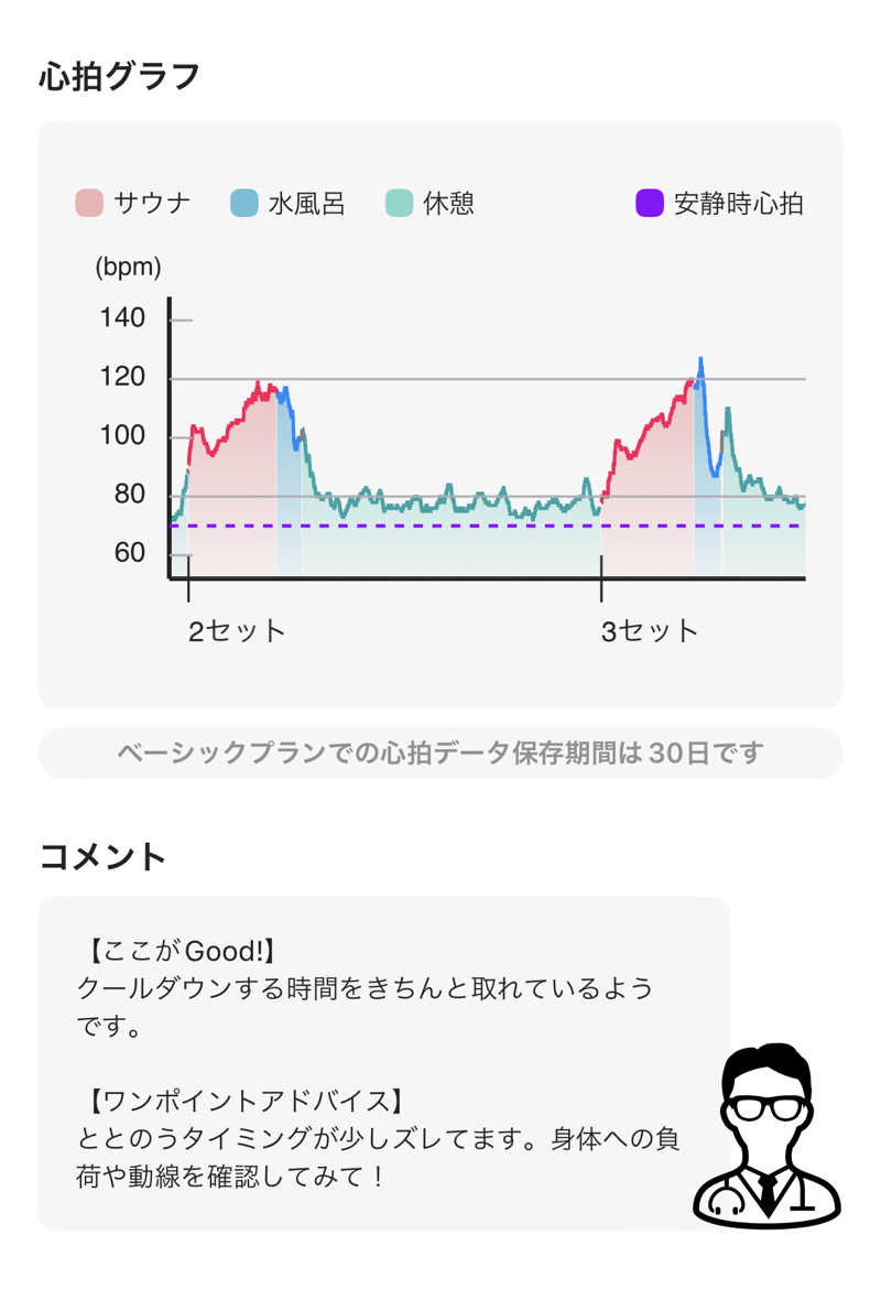 シンゴさんのあすかの湯のサ活写真