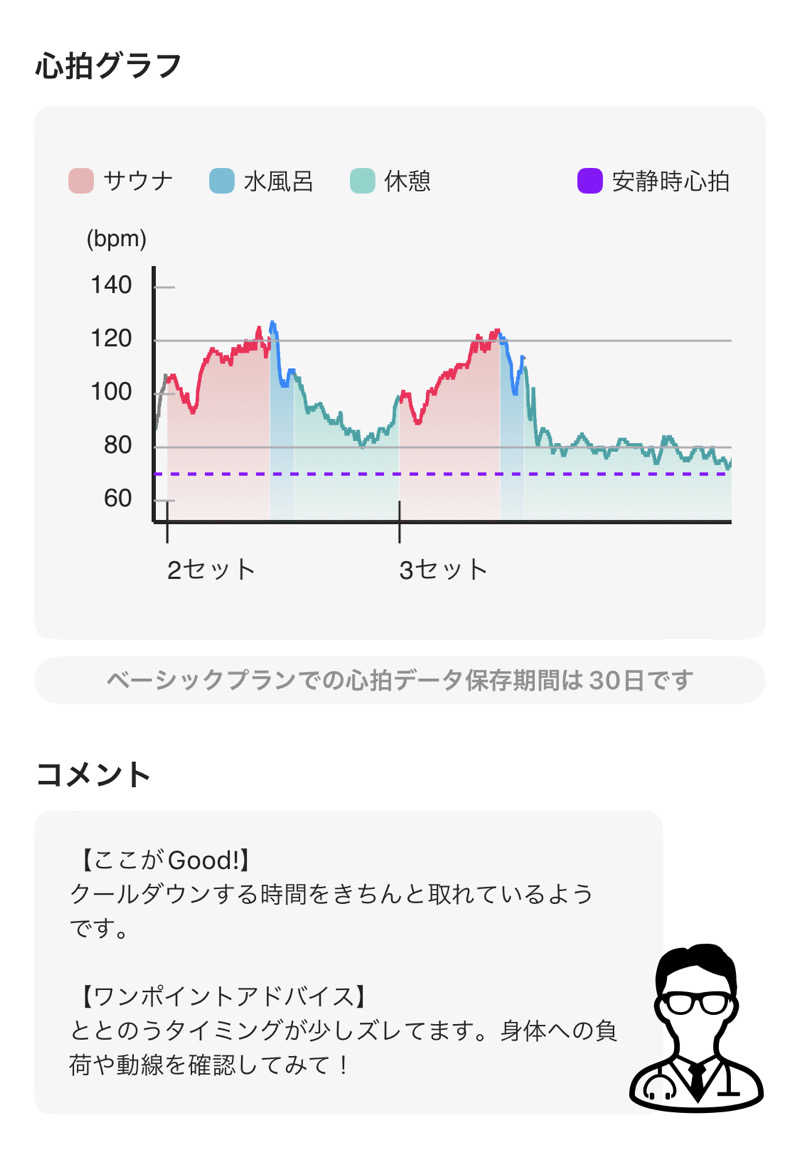 シンゴさんのひなたの湯のサ活写真