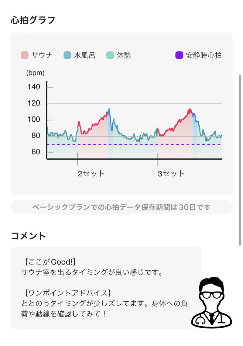 シンゴさんの神州温泉 あるごの湯のサ活写真