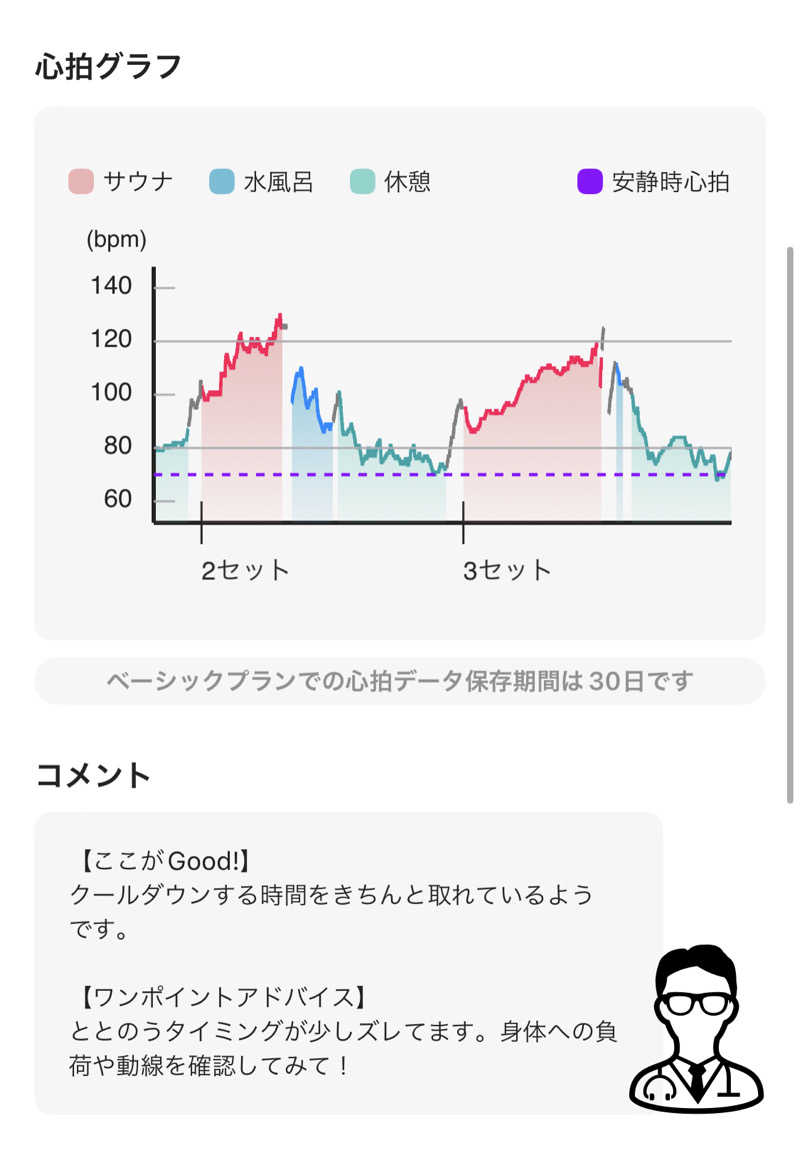 シンゴさんのなにわ健康ランド 湯〜トピアのサ活写真