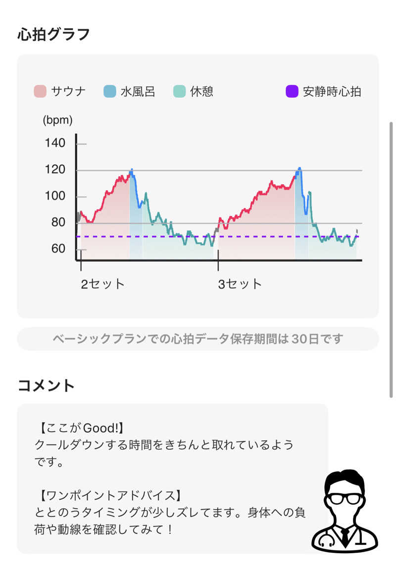 シンゴさんの潮芦屋温泉SPA水春のサ活写真