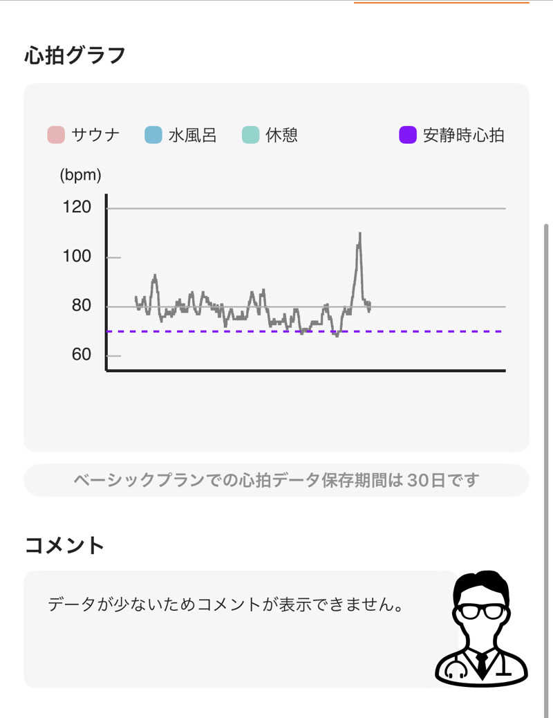 シンゴさんの美人湯 祥風苑のサ活写真