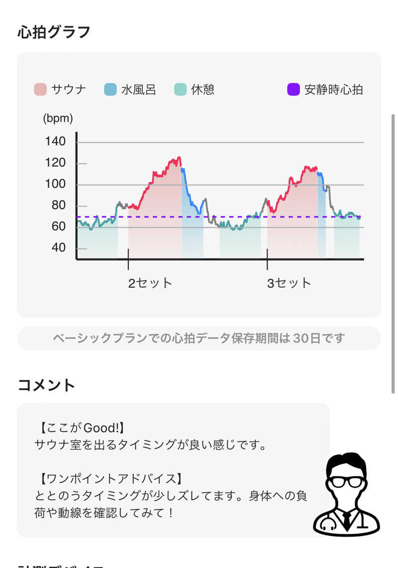 シンゴさんの花園温泉 sauna kukkaのサ活写真