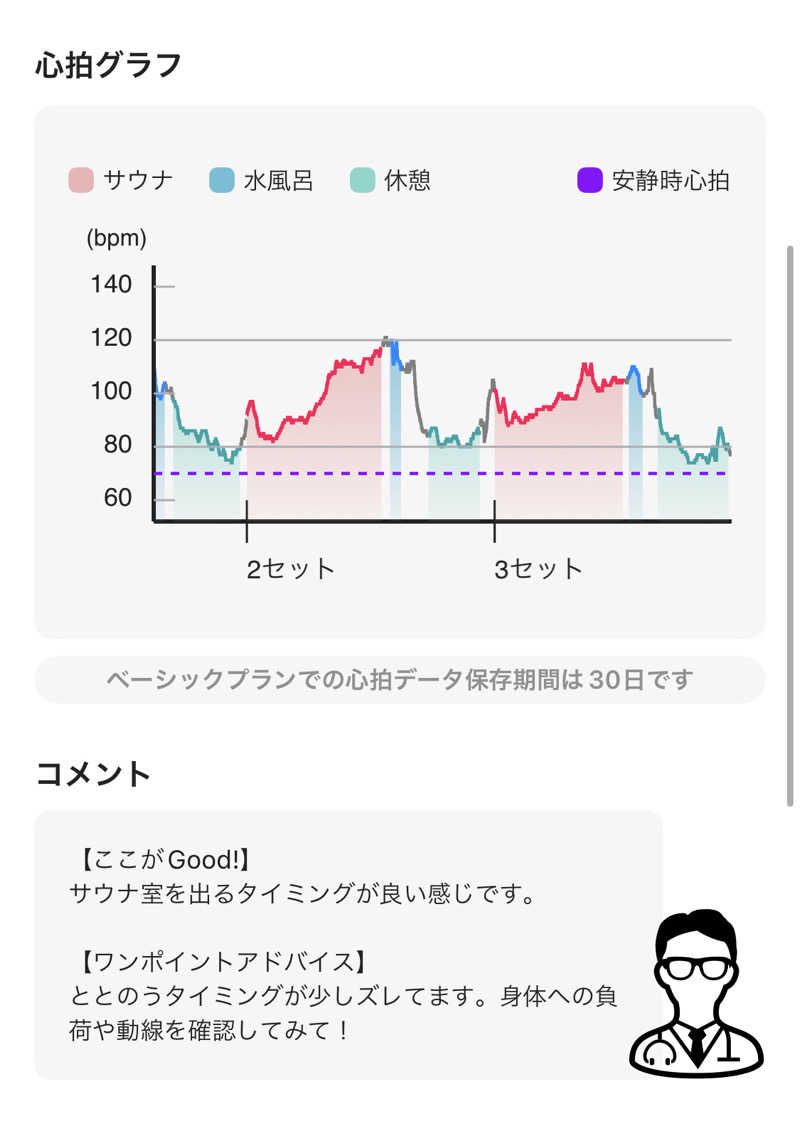 シンゴさんの京都桂温泉 仁左衛門の湯のサ活写真