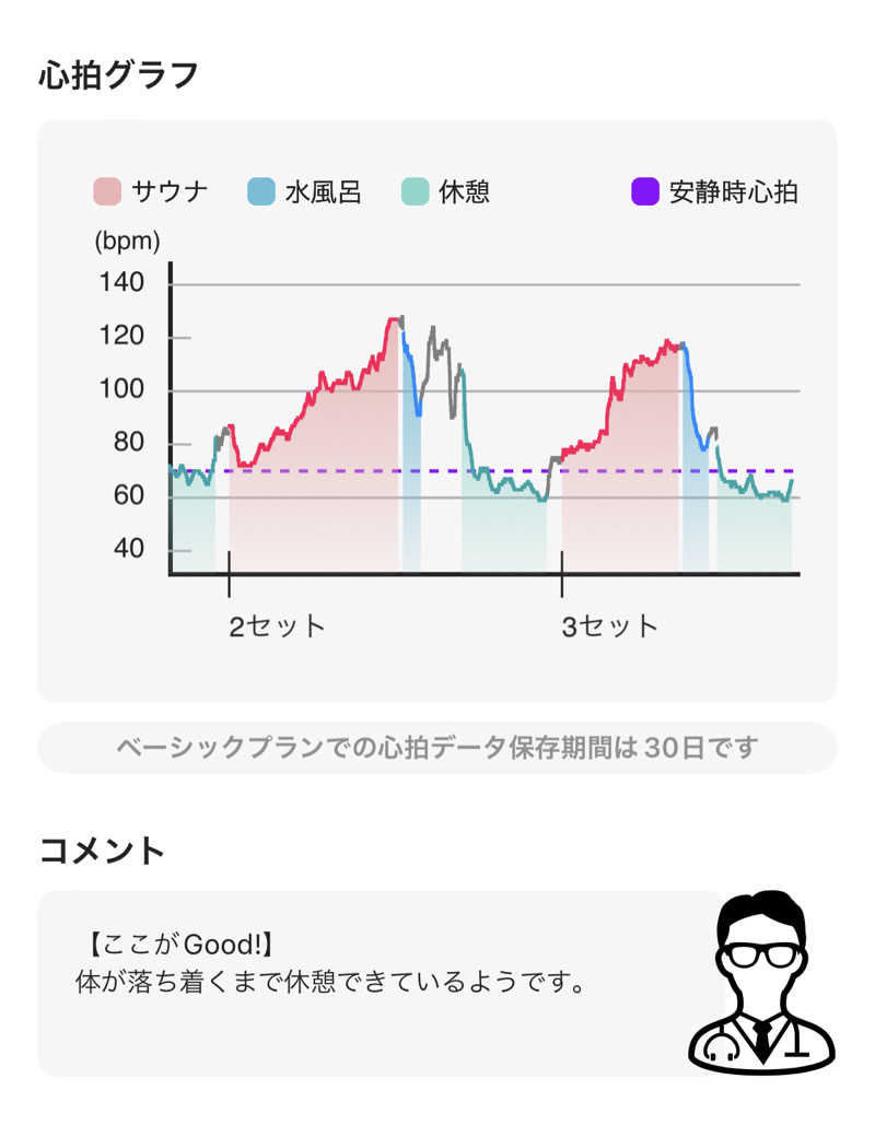 シンゴさんのなにわ健康ランド 湯〜トピアのサ活写真