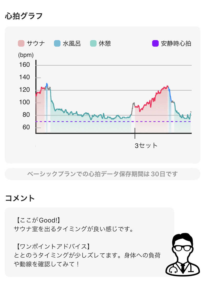 シンゴさんのなにわ健康ランド 湯〜トピアのサ活写真