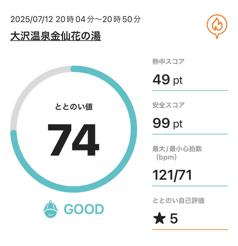 シンゴさんの大沢温泉 金仙花の湯 (神戸ホテルフルーツ・フラワー)のサ活写真